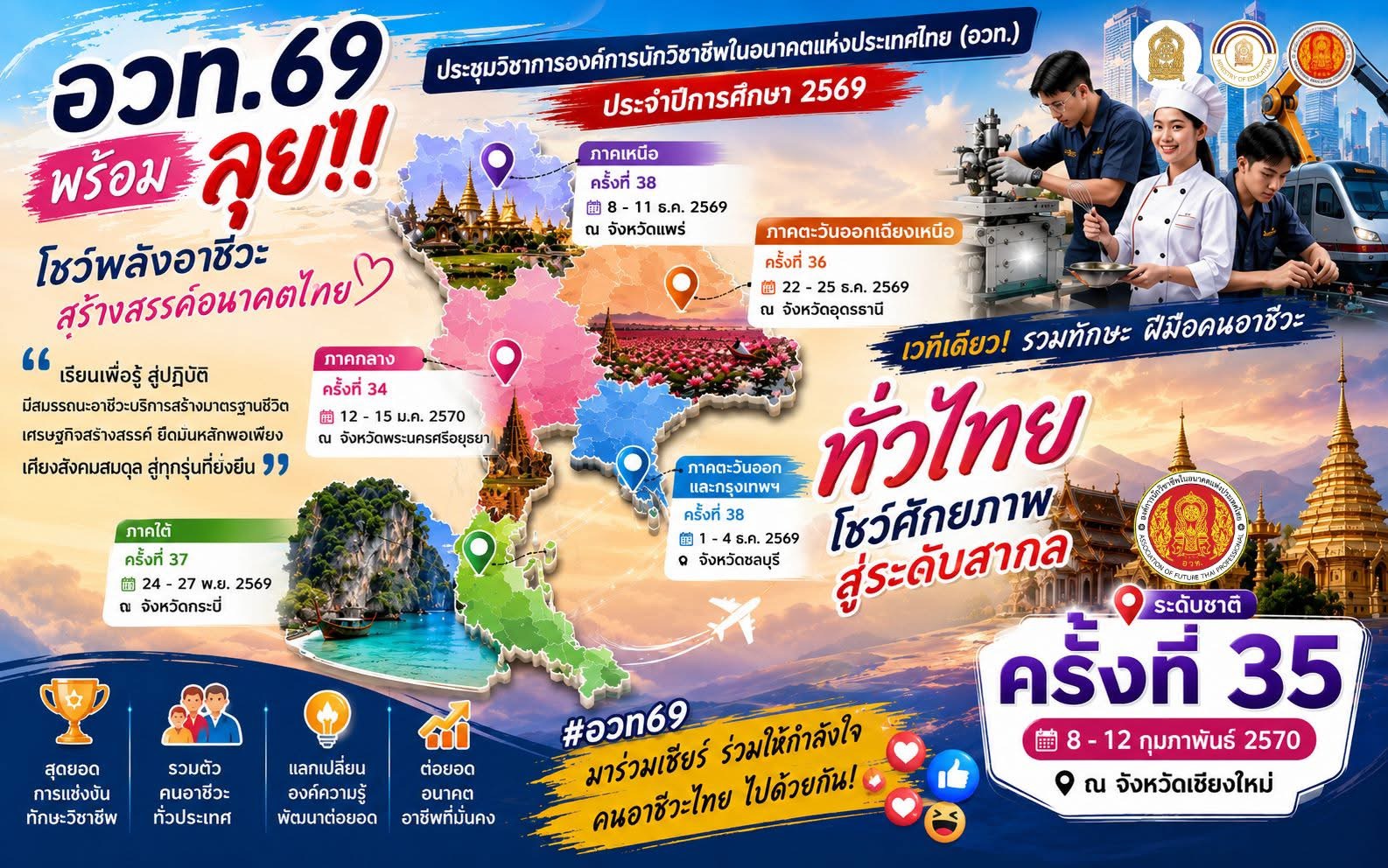 "อวท.69 กำลังจะมาเขย่าวงการอาชีวะไทย จาก 5 ภาค สู่เวทีระดับชาติ